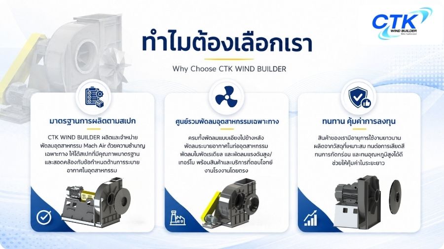CTK WIND BUILDER เป็นบริษัทผู้ผลิตและจำหน่ายพัดลมอุตสาหกรรม (1)