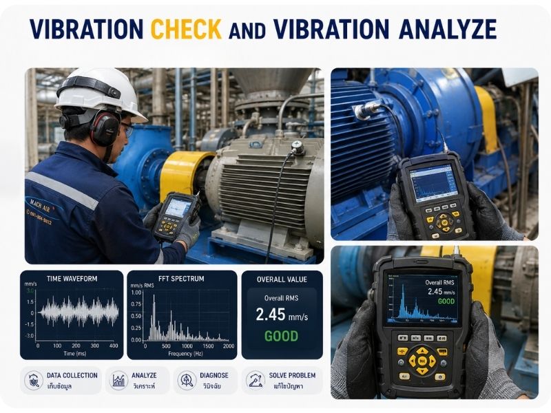 Vibration check and Vibration Analyze ตรวจวัดและวิเคราะห์การสั่นสะเทือน Vibration check and Vibration Analyze ตรวจวัดและวิเคราะห์การสั่นสะเทือน